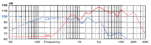 BM-12CXHC_graph.gif