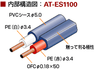 オーディオテクニカ　アートリンク スピーカーケーブル　AT-ES1100