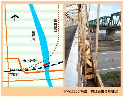 揖斐川橋梁マップ