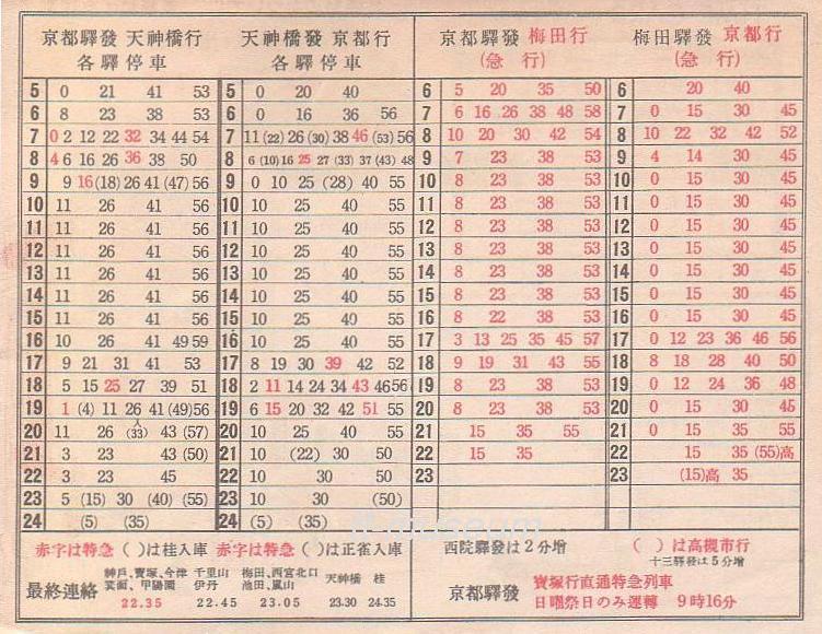 阪急 電車 時刻 表
